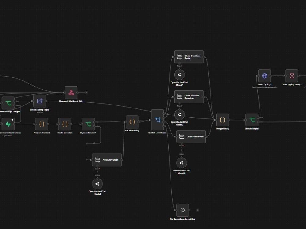 n8n Chatbot